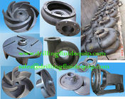 BETTER MCM 250 Centrifugal Pump Open and Semi-Open Impeller Hard Iron Casting