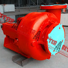 BETTER Mission Magnum 6x5x14 Centrifugal Slurry Pumps Complete w/Mechanical Seal RH Impeller 14" Red Painting