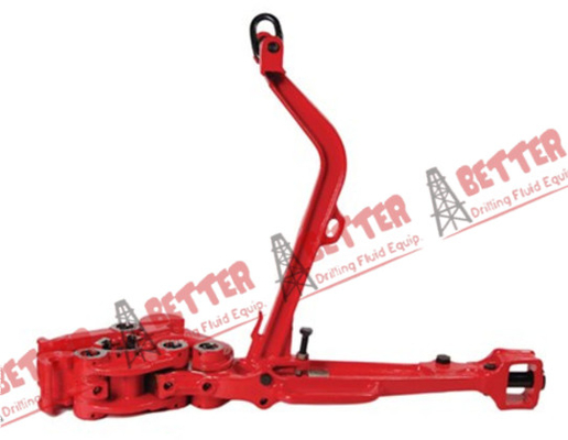 BETTER Type C Manual Tong