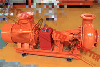 Mud Mixing Pump, Mud Charging Pump,Centrifugal Mud Pump and spare parts for Mud System