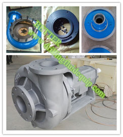 BETTER BT-SB Heavy duty centrifugal sand pump and Pump Parts Hard Iron Casting