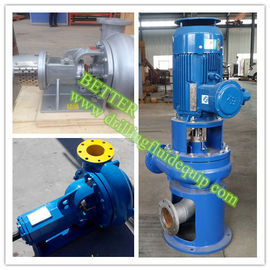 BETTER BT-SB Heavy duty centrifugal sand pump and Pump Parts Hard Iron Casting