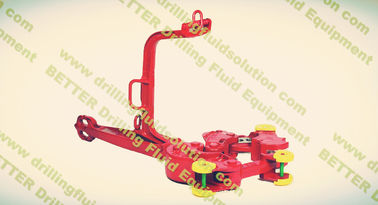 BJ TYPE SDD Manual Tong and Tong Dies Equivalent to NOV Varvo HT-100 Tong parts