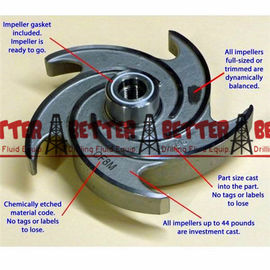 Goulds 3196 ANSI Chemical Pump Process Pump Impeller Full Open CF8M 3X4-8G