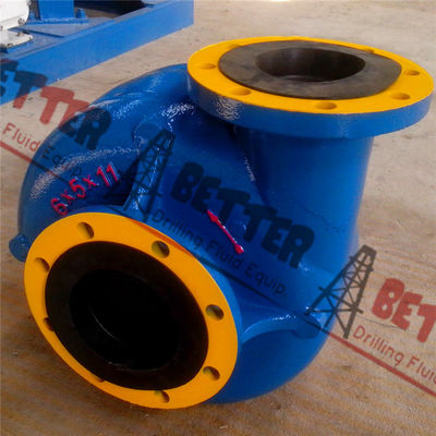 BETTER BT-SB Heavy duty centrifugal sand pump and Pump Parts Hard Iron Casting